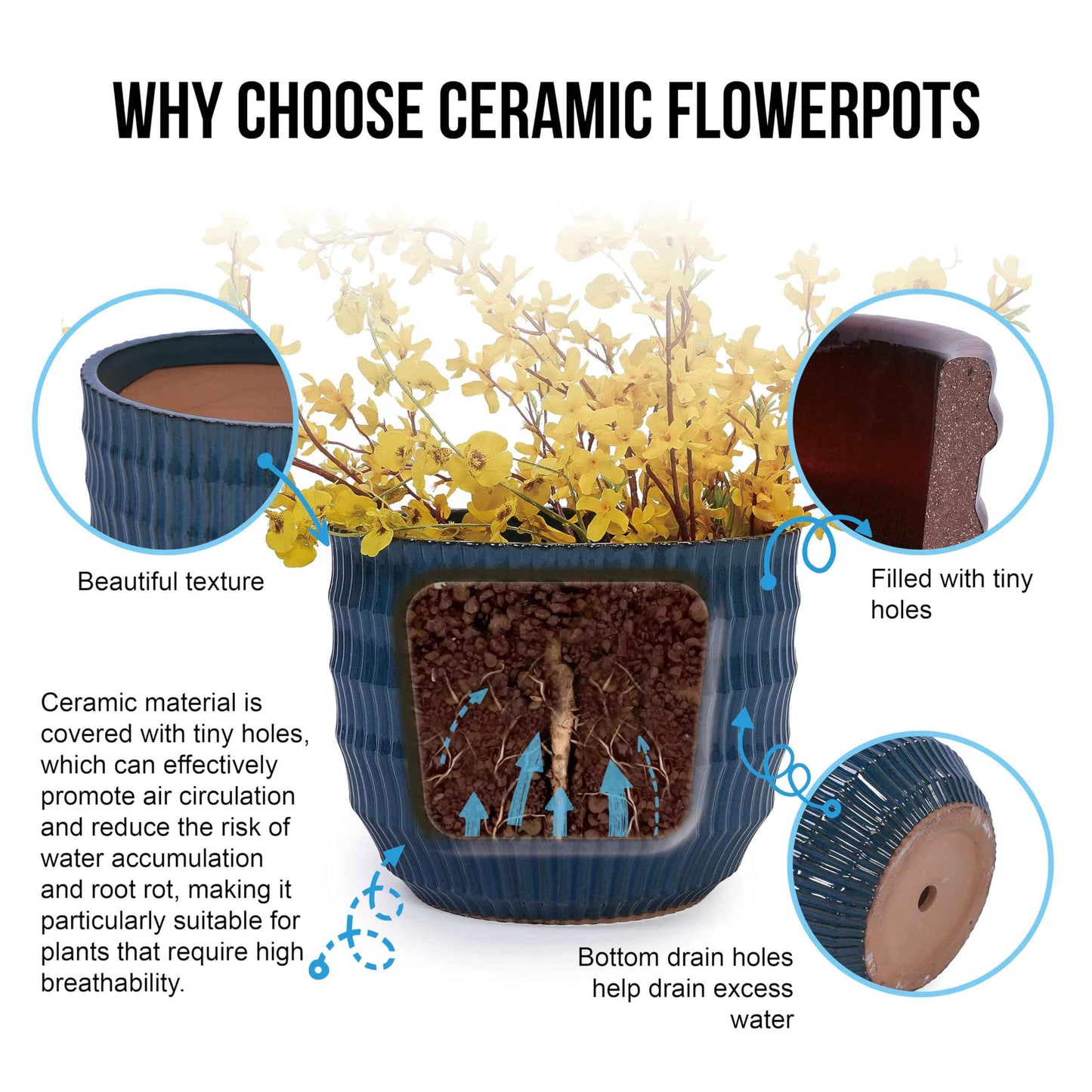 Mudanjie 4pcs 5.31-14.17'' Handmade Ceramic Planter Set with Drainage