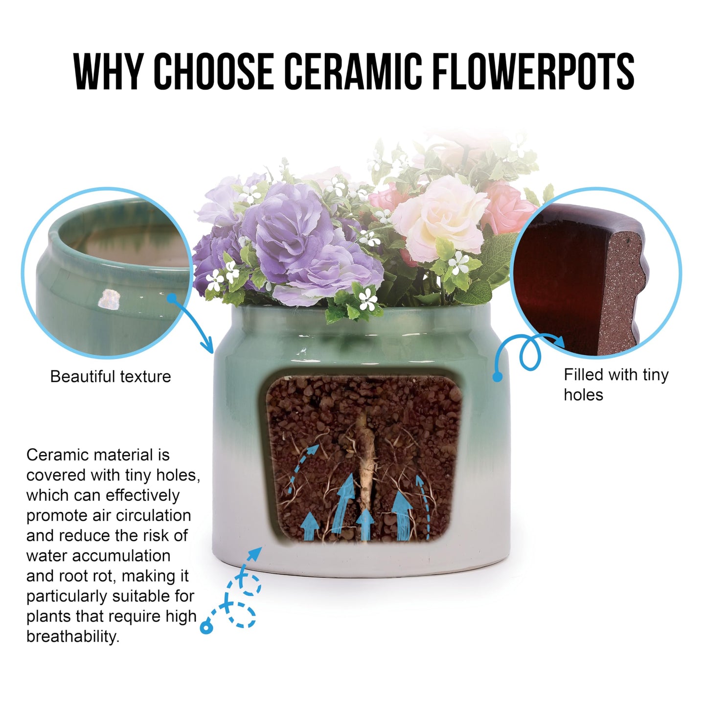 2PCS Drip Glaze Ceramic Plant Pots, 6" & 8" Breathable Plant Pots, Indoor Outdoor Flower Pots for Orchids, Succulents & Violets, Ideal for Shelf & Desk Decor - Blue Green Generic