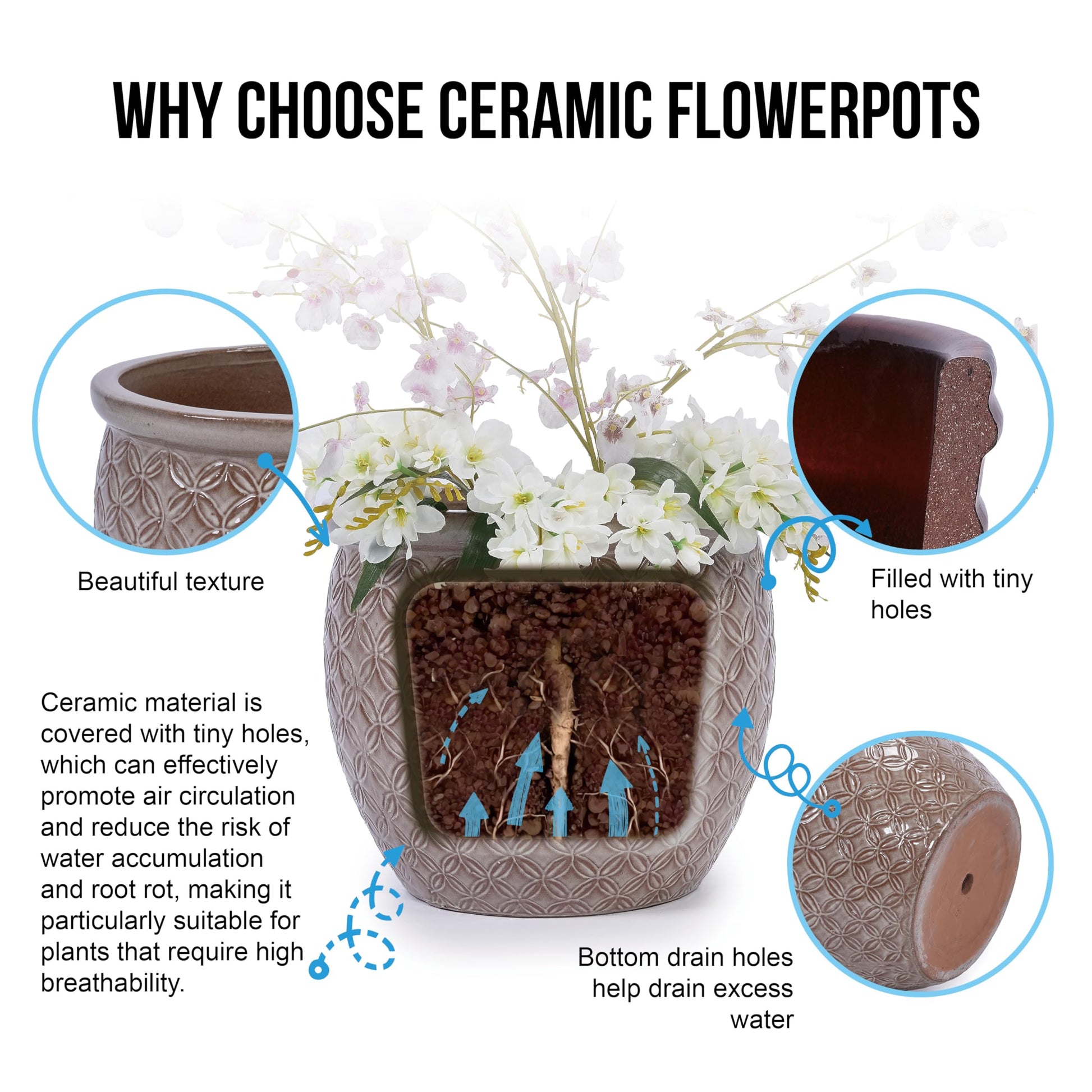 drainage material for plant pots mudanjie 3pcs Quatrefoil Ceramic Planter with Drainage – Mudanjie