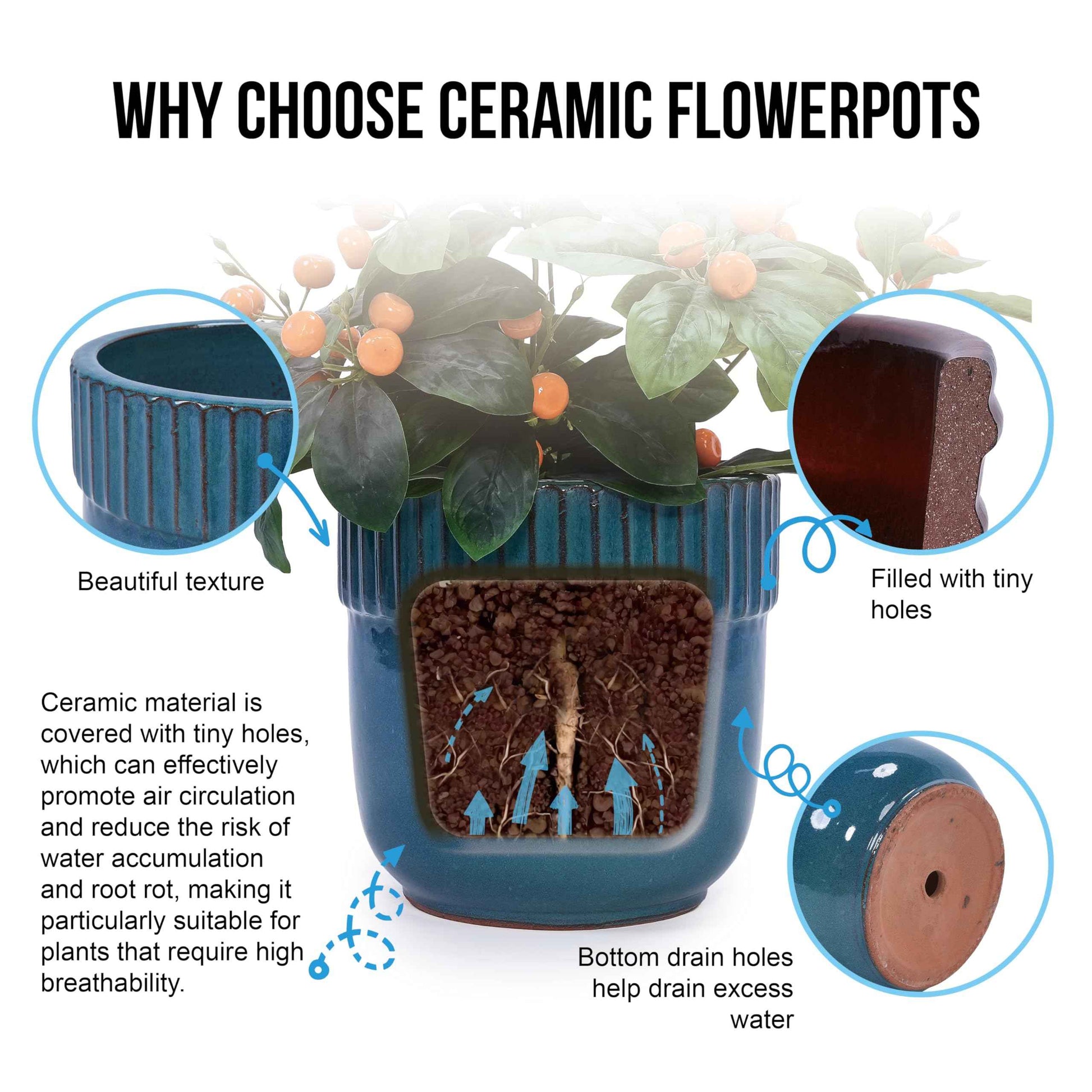 plant pots with holes in the bottom mudanjie 3pcs Ribbed Glazed Ceramic Planter with Drainage – Mudanjie