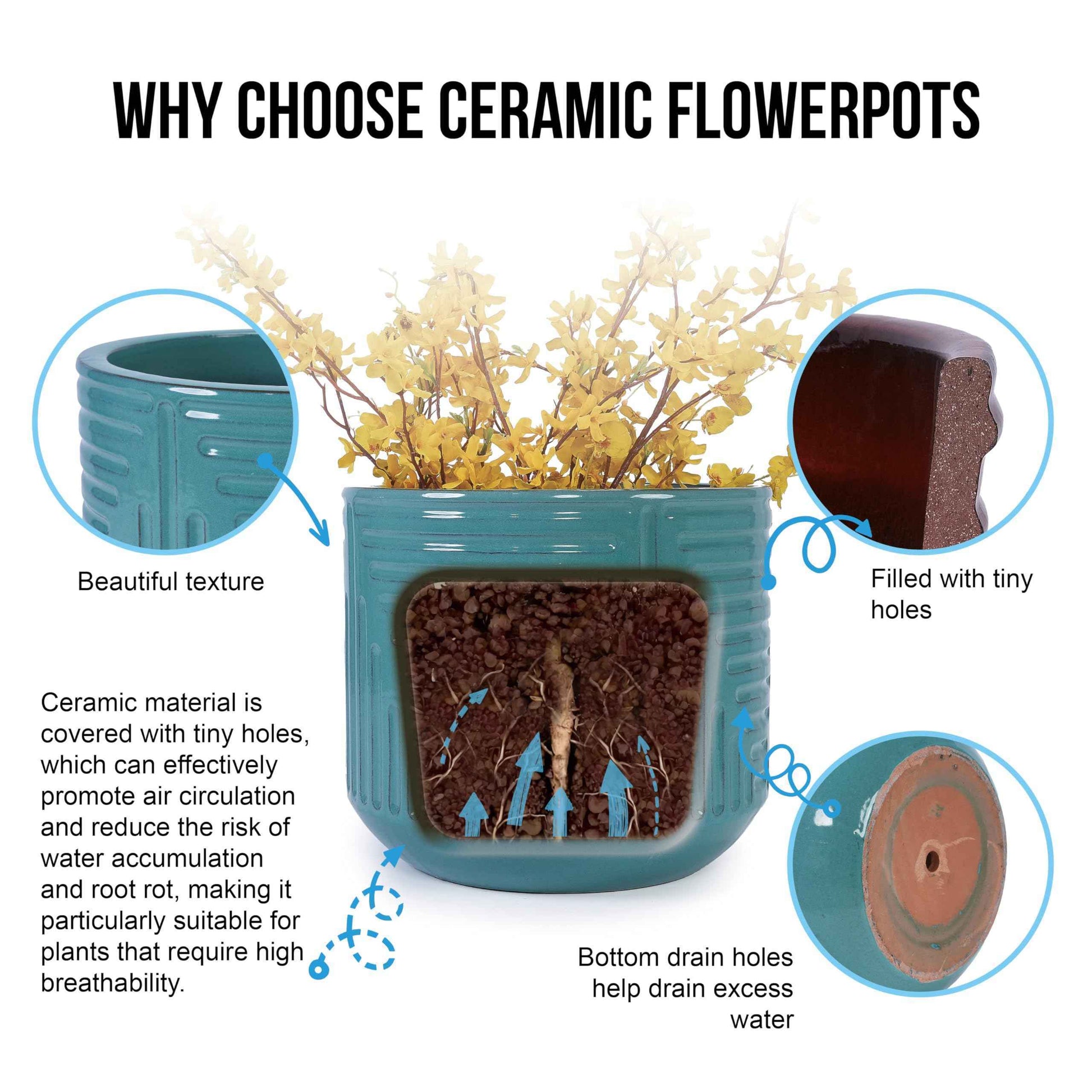 do outdoor plant pots need drainage holes mudanjie 16.14'' Cylinder Ceramic Planter with Drainage – Mudanjie