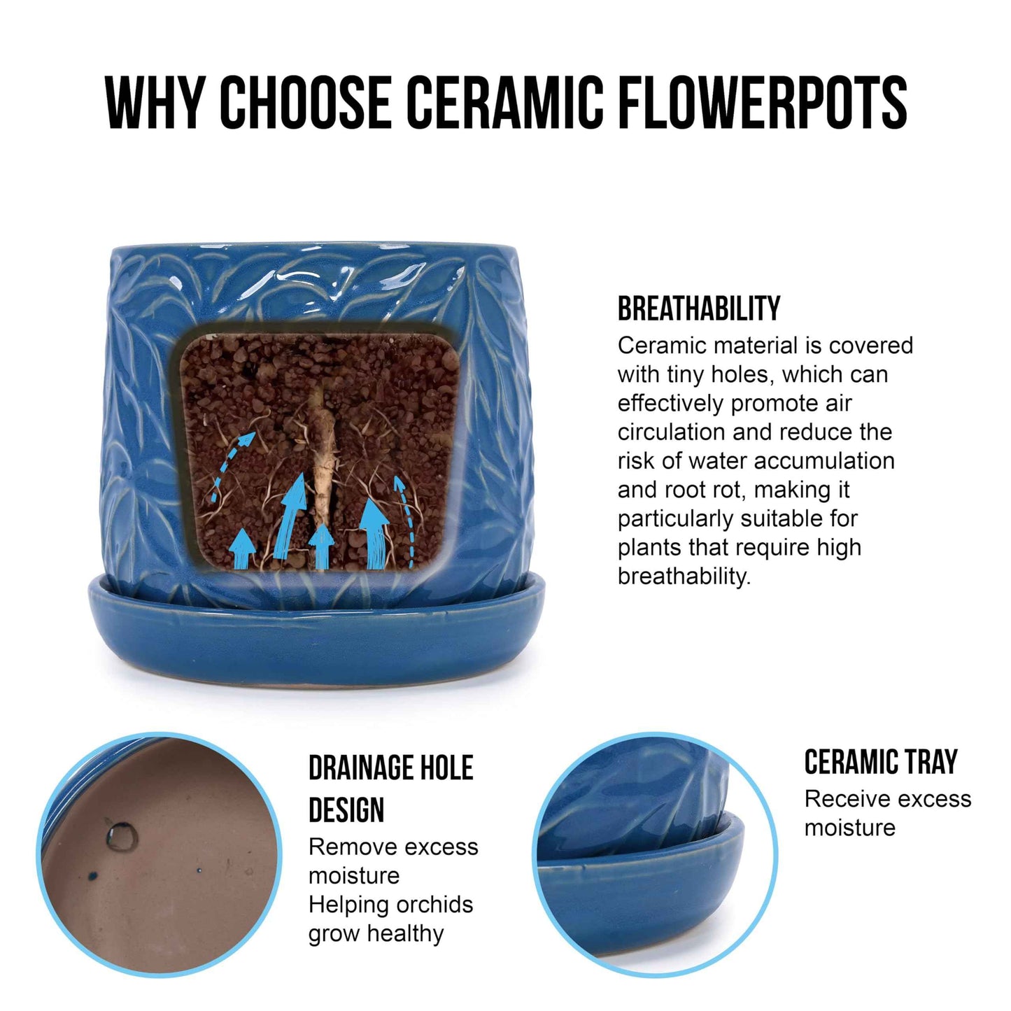 Mudanjie 2pcs 5.91+8.06'' Flower Pattern Ceramic Pots with Drainage & Saucers