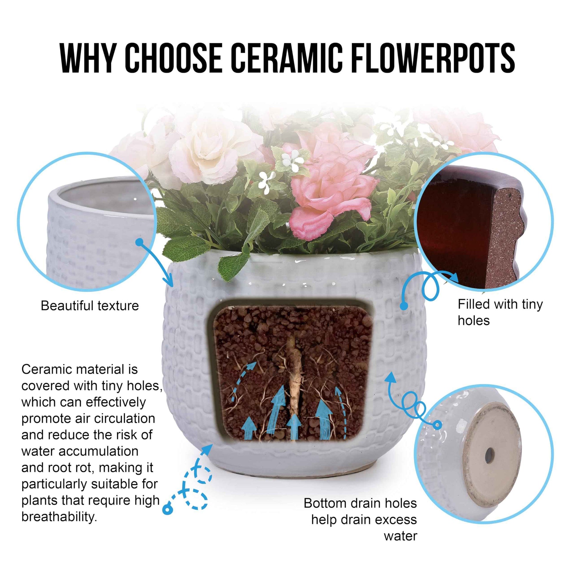 Mudanjie 3pcs 5+7+9'' Modern Ceramic Plant Pots with Drainage