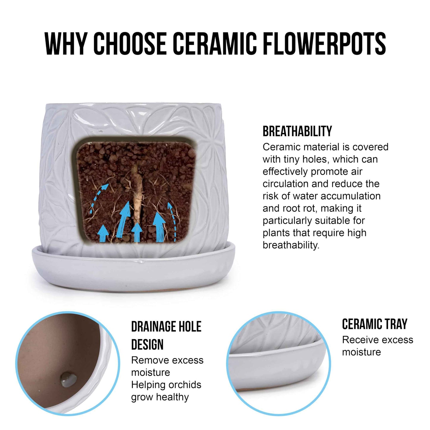 Mudanjie 2pcs 5.91+8.06'' Flower Pattern Ceramic Pots with Drainage & Saucers