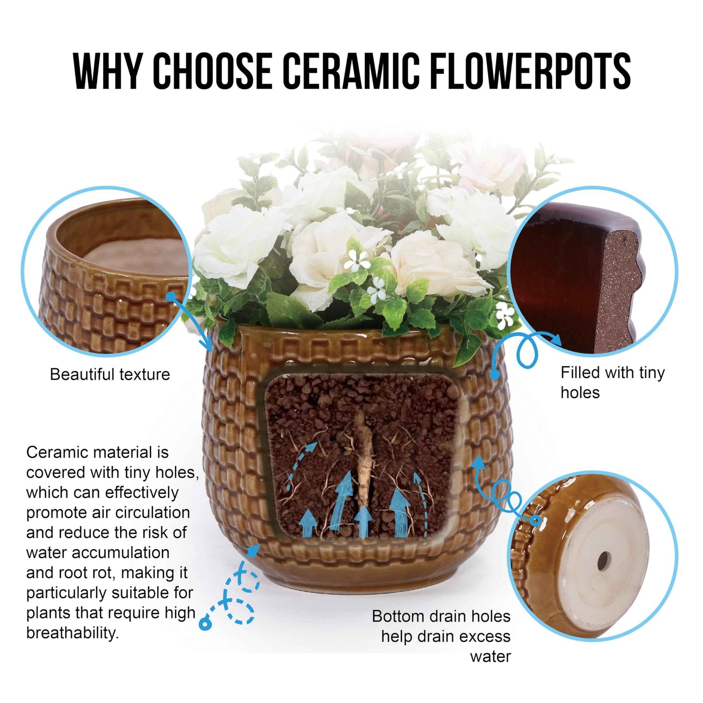Mudanjie 3pcs 5+7+9'' Modern Ceramic Plant Pots with Drainage