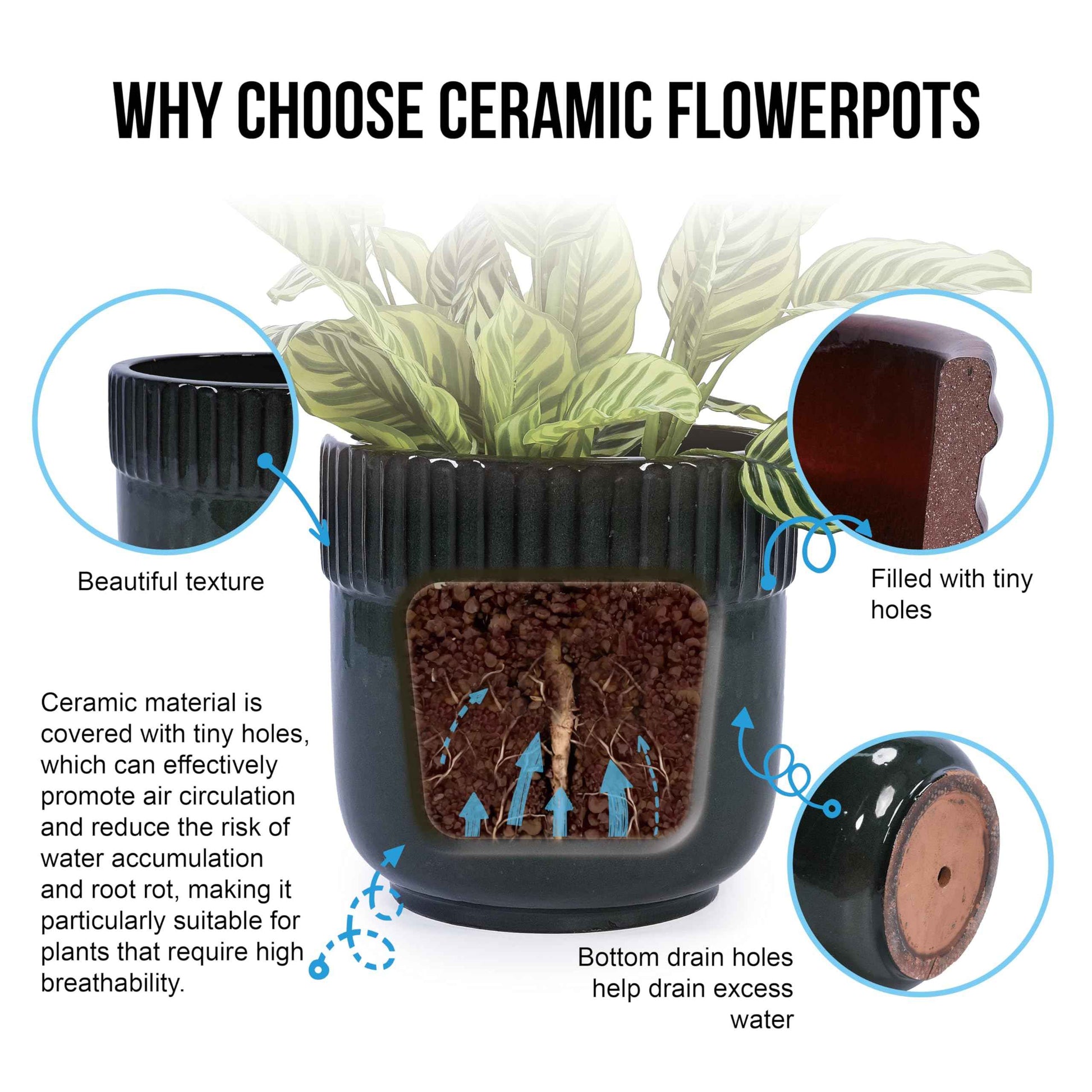 Mudanjie 3pcs 9/12/15'' Ribbed Glazed Ceramic Planter with Drainage