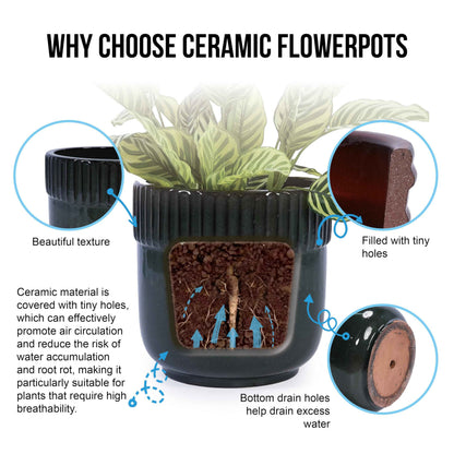 Mudanjie 3pcs 9/12/15'' Ribbed Glazed Ceramic Planter with Drainage