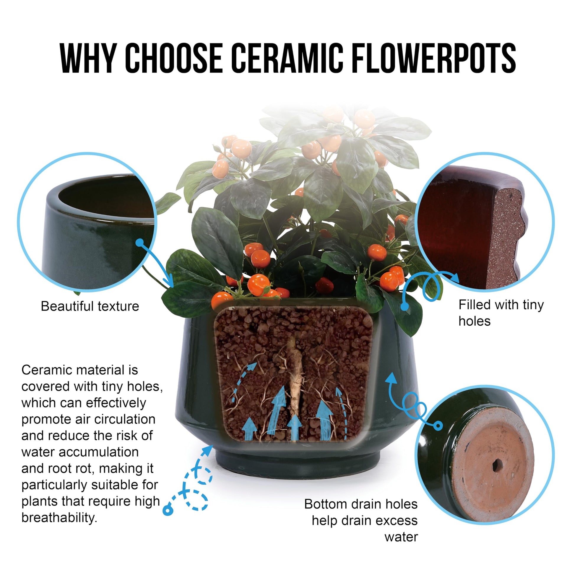 3-Piece Black Matte Ceramic Flowerpot Set, 15/11/9 inches, Breathable Clay, Suitable for Orchids, Succulent Cacti, Indoor and Outdoor Decorative windowsills or Bookshelves Generic