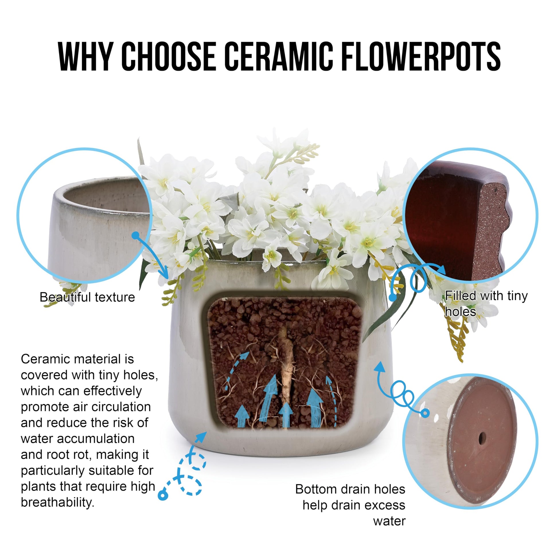 plant pots with drainage holes mudanjie 4pcs Vertical Texture Ceramic Planter with Drainage – Mudanjie