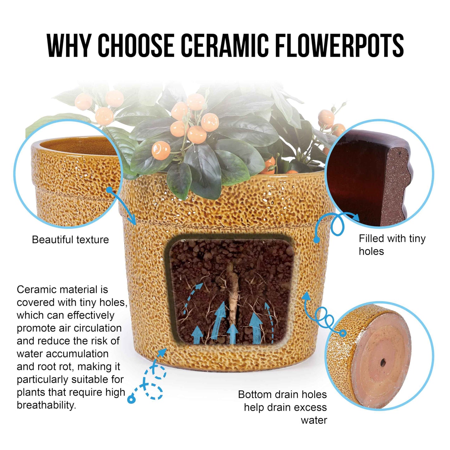 Mudanjie 3pcs 9/12/15'' Glossy Ceramic Planter with Drainage