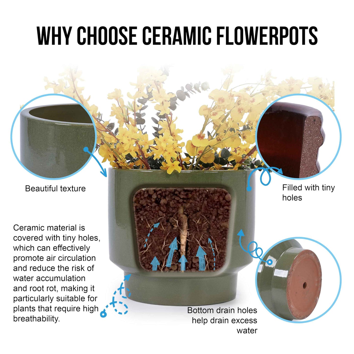 Mudanjie 3pcs 9/12/15'' Glazed Ceramic Planter with Drainage